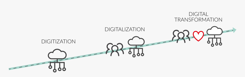 Rise Of Digi M-brain, HD Png Download