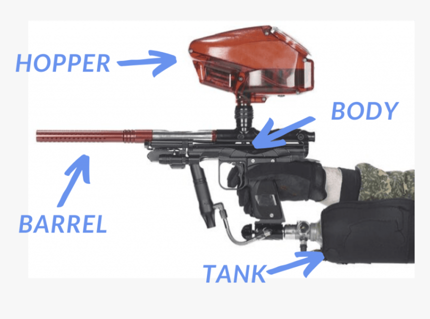 Paintball Marker, HD Png Download