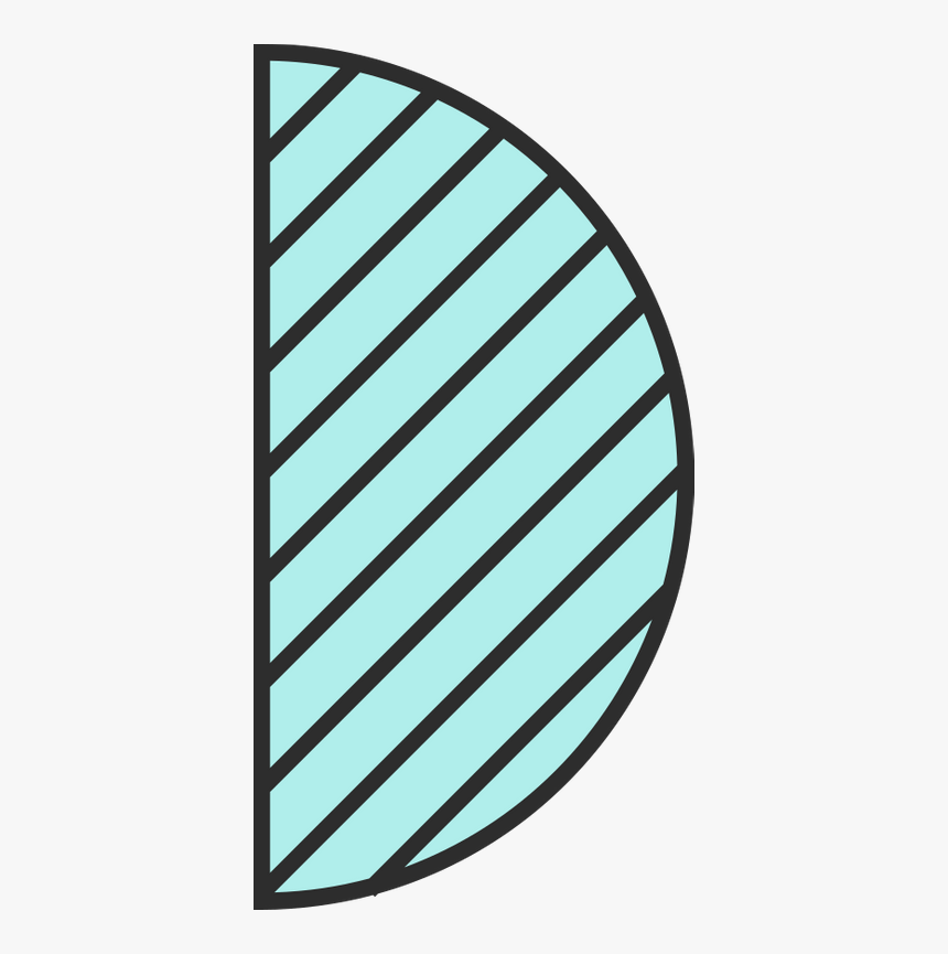 Zahradní Ohniště Teneriffa, HD Png Download