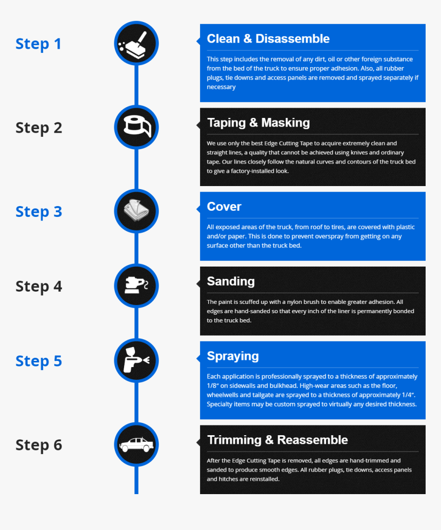 Screenshot, HD Png Download