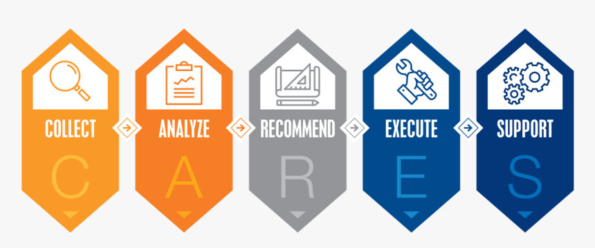 Graphic Design, HD Png Download