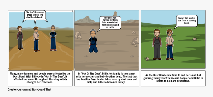 Out Of The Dust Comic, HD Png Download