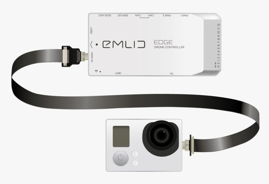 / Images/camera To Edge - Video Camera, HD Png Download