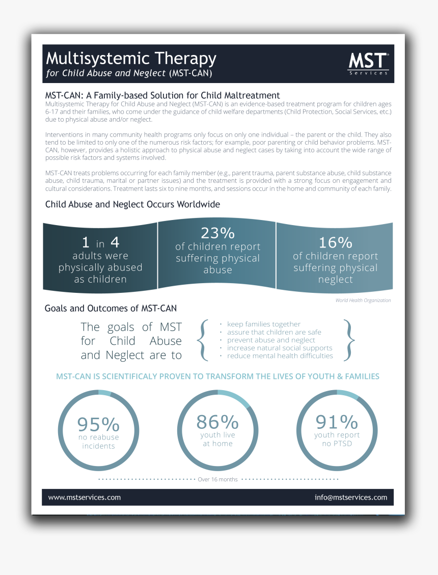 Document, HD Png Download