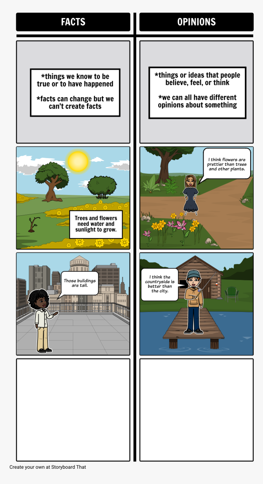 Opinion 
 Style Max-width - Fact And Opinion For Plants, HD Png Download