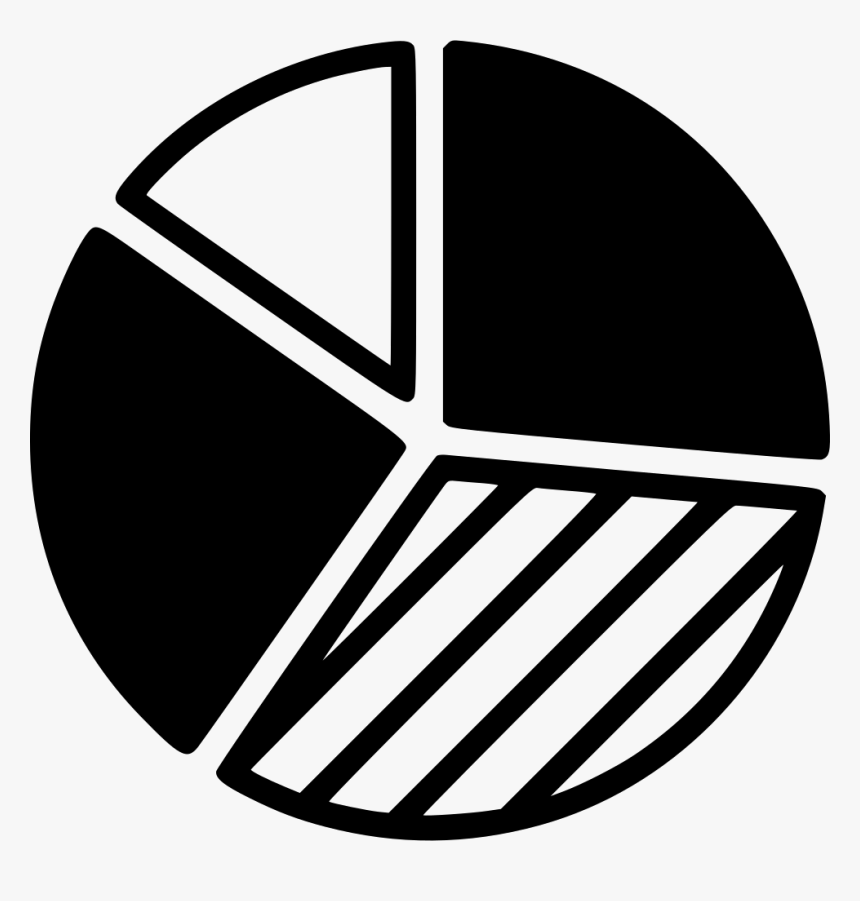 Data Visualization Bsuiness Report Market Analytics - Pie Chart, HD Png Download