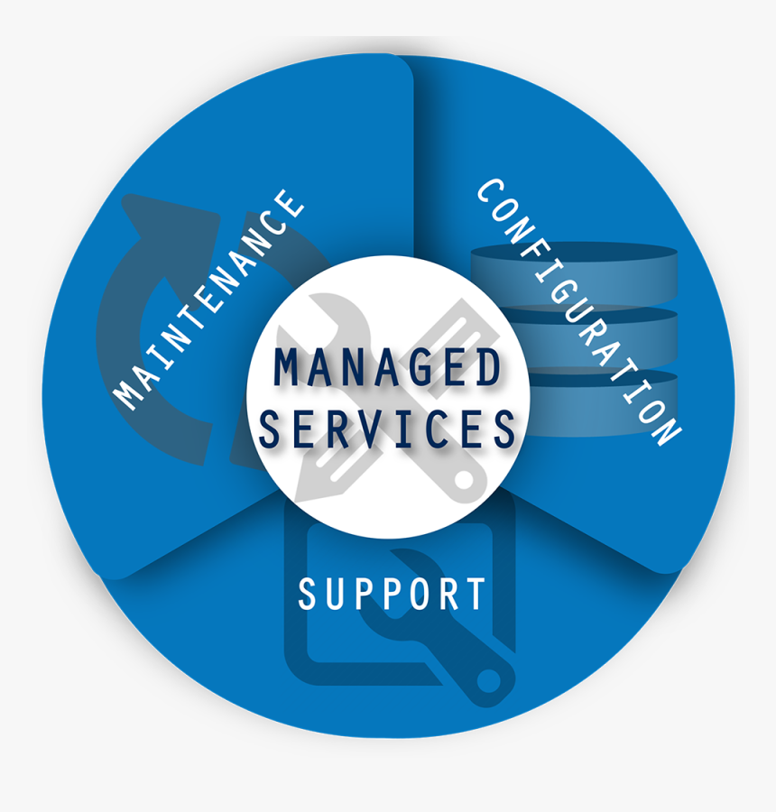 Circle, HD Png Download