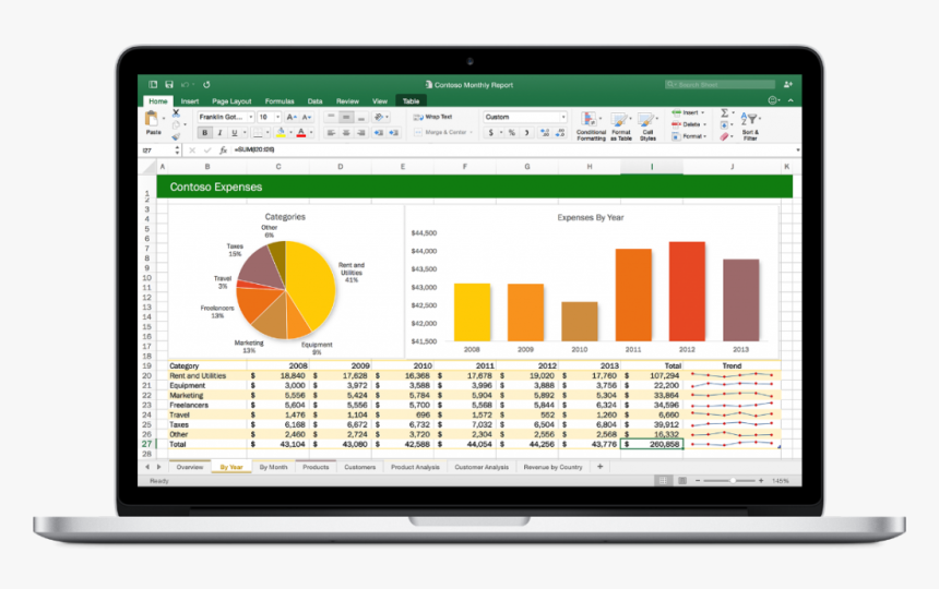 Office 2016 For Mac Is Here - Excel 2019 For Mac, HD Png Download
