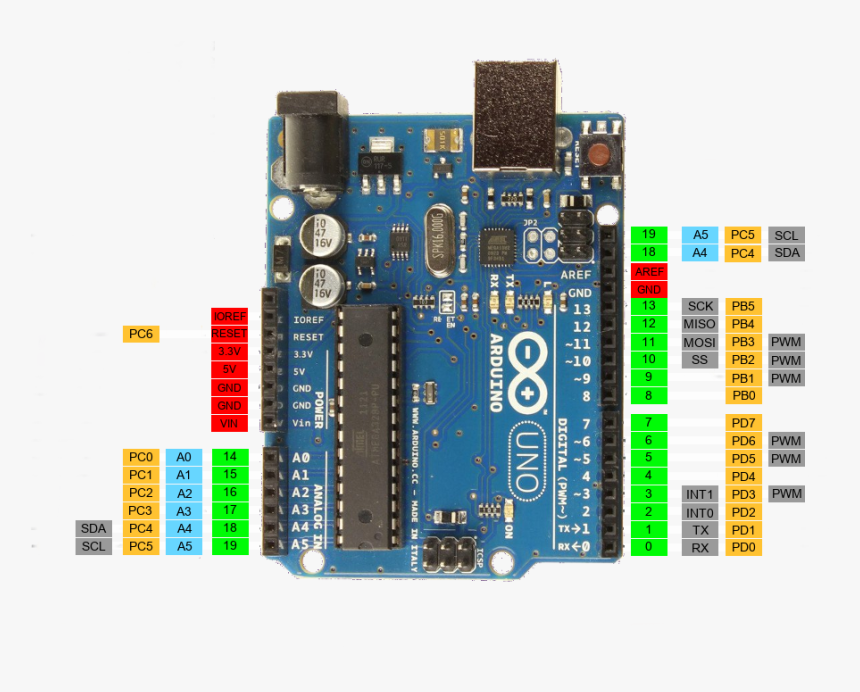 Arduino Uno Mpu6050 Connection, HD Png Download , Transparent Png Image ...