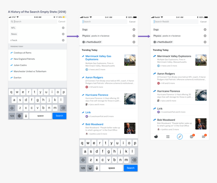 Empty Search History - Weighing Scale Print Out, HD Png Download