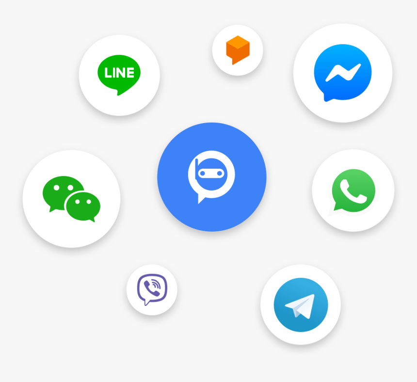 Omnichannel Integration For Messaging Apps And Live - Wechat, HD Png Download