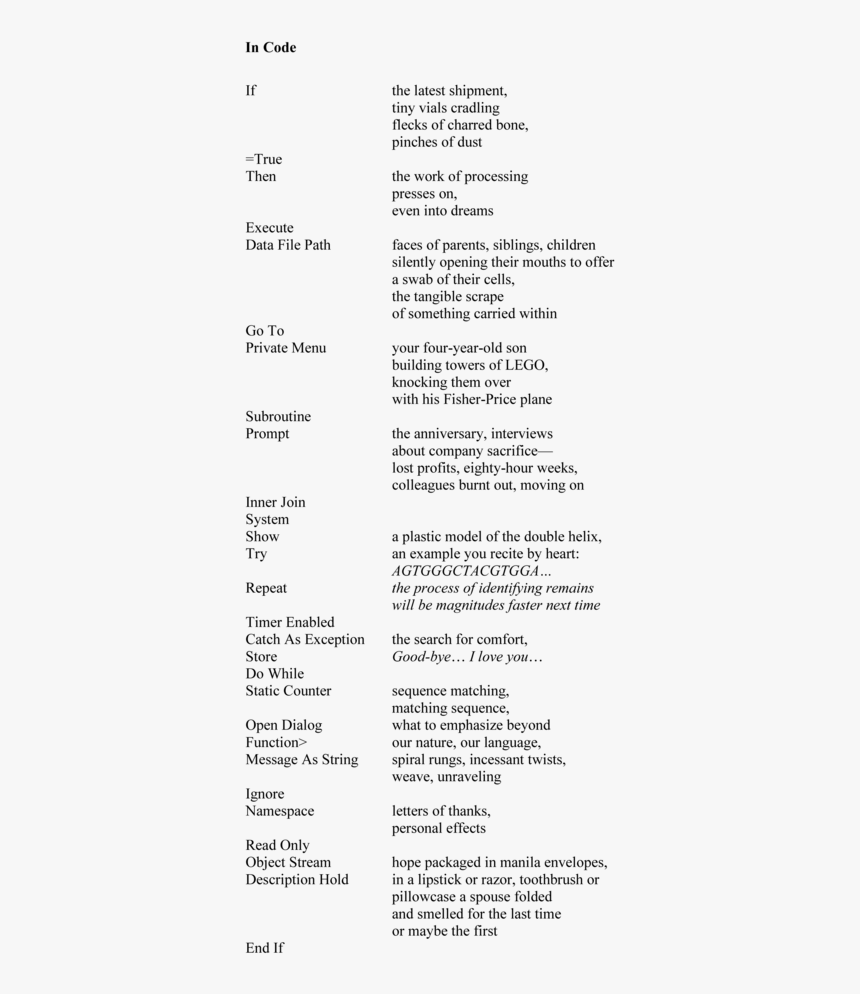 Document, HD Png Download