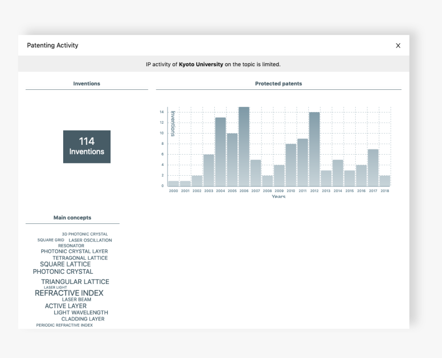 Screenshot, HD Png Download