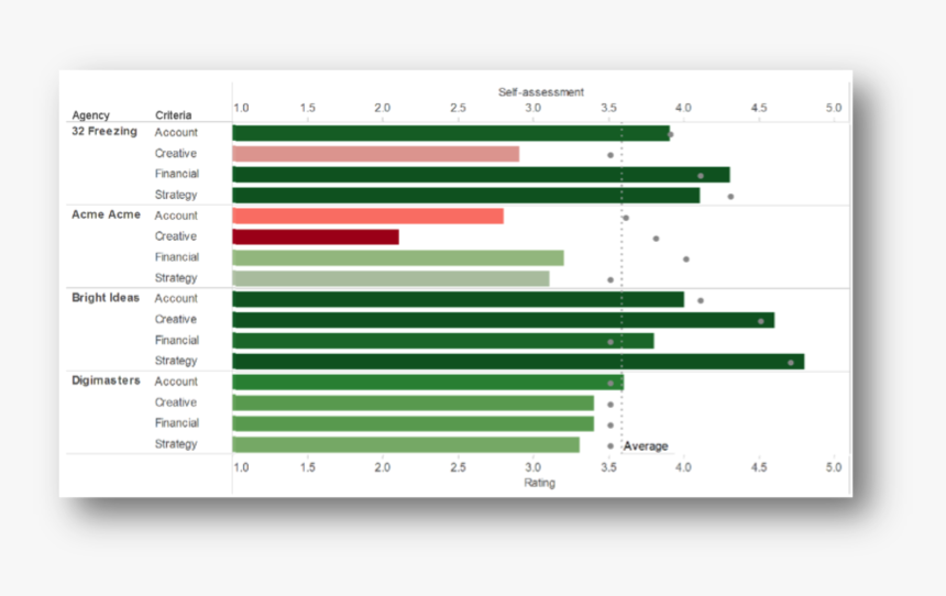 Screenshot, HD Png Download