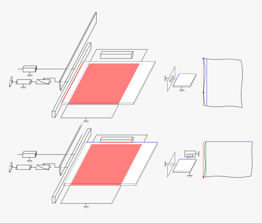 Croquis Cisaille Guillotine, HD Png Download