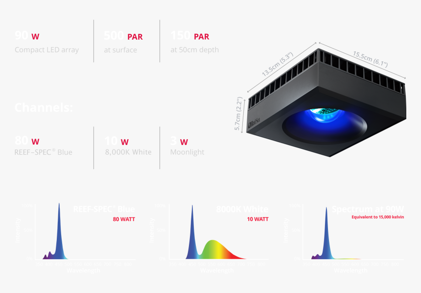 Diagram, HD Png Download