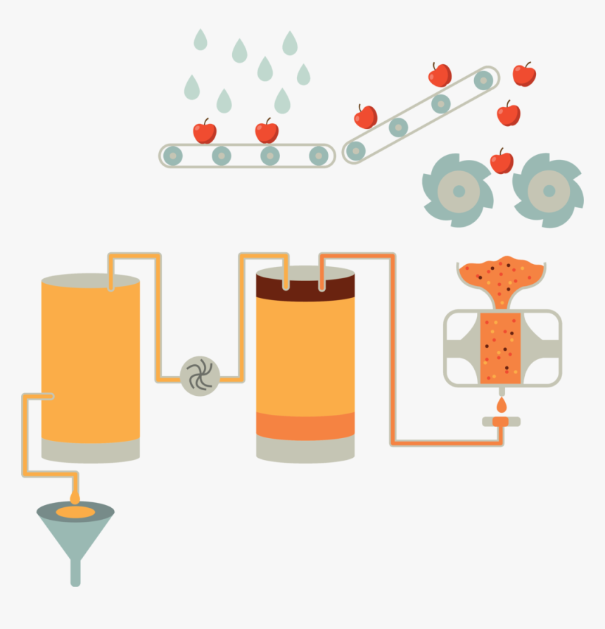 Diagram, HD Png Download