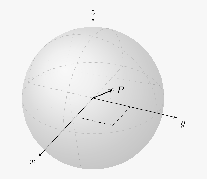 Sphere, HD Png Download