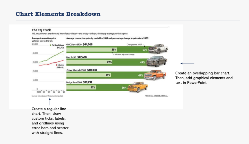 Screenshot, HD Png Download