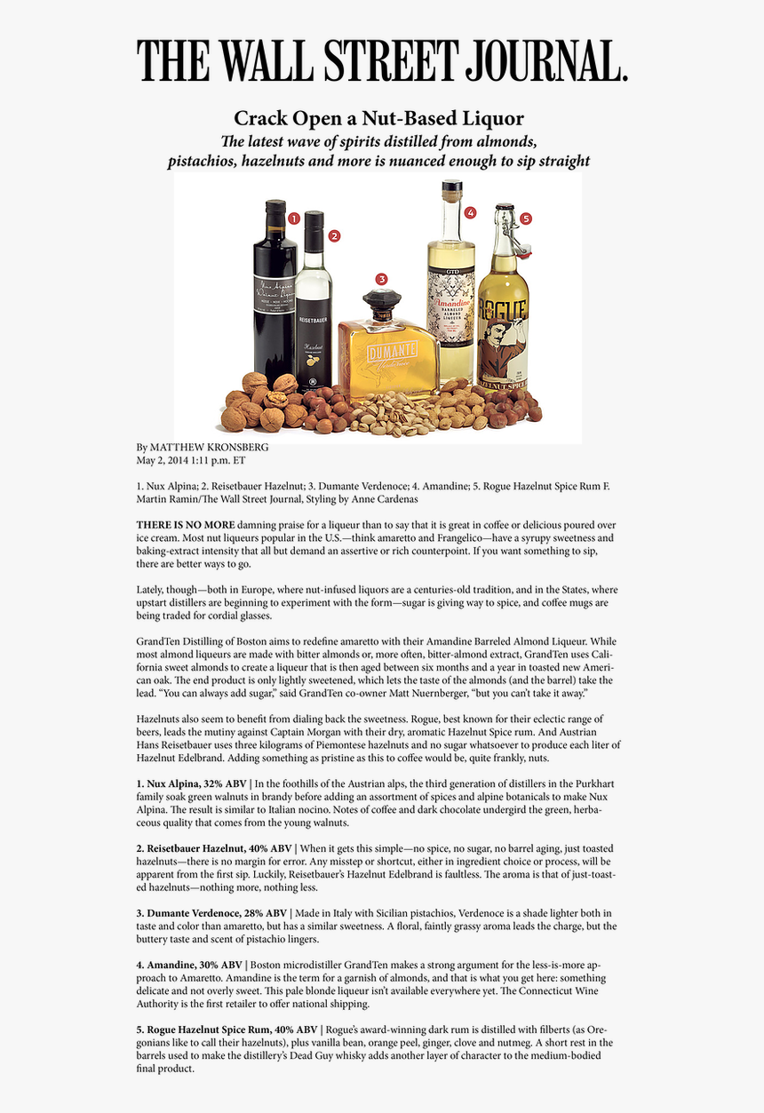 Cosmetics, HD Png Download