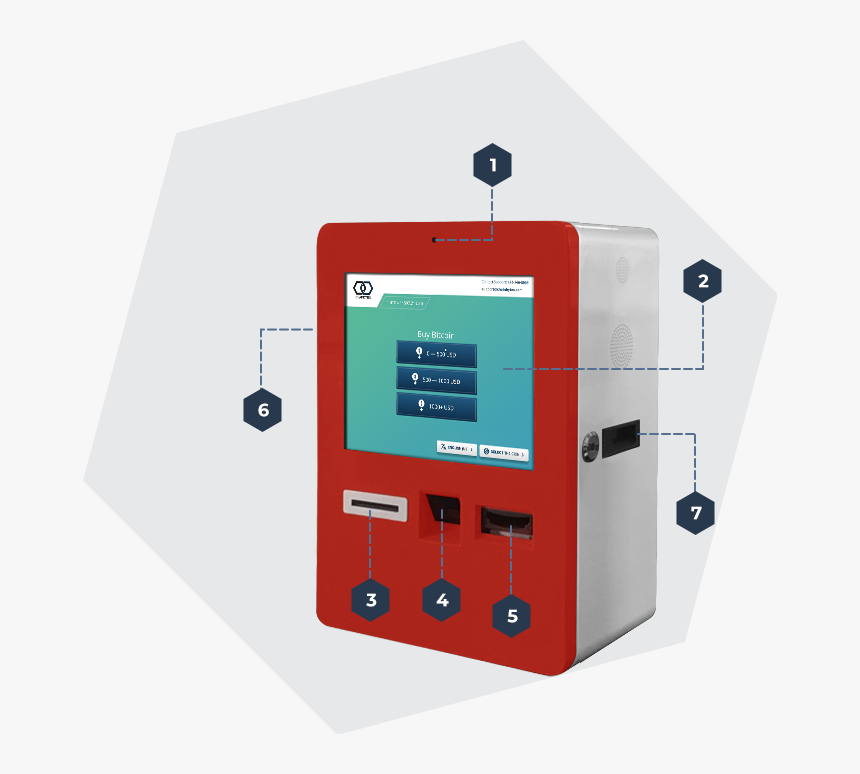 0 Bi-directional Bitcoin Atm By Chainbytes - Bitcoin Atm, HD Png Download