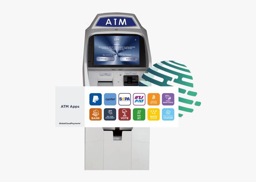 Gadget, HD Png Download