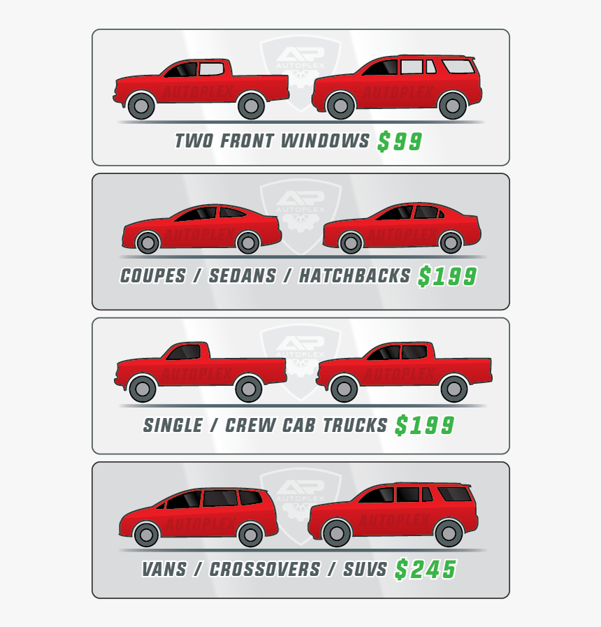 Car Window Tint Pricing In Northglenn, Co - City Car, HD Png Download
