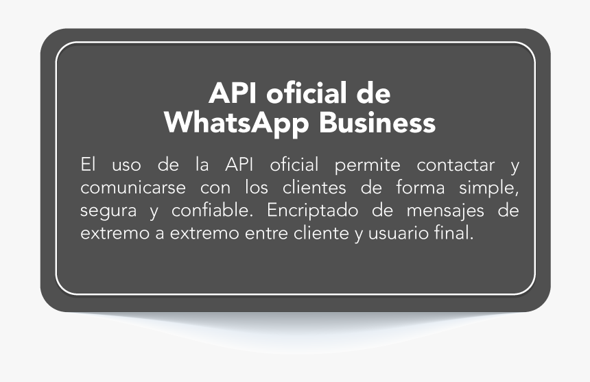 Business Proposal Design, HD Png Download