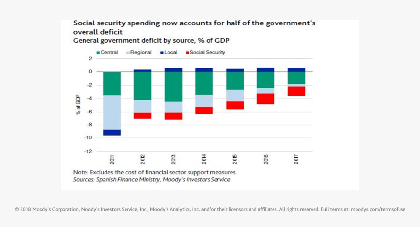 Screenshot, HD Png Download