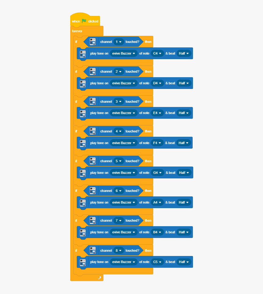 Touch Example - Parallel, HD Png Download