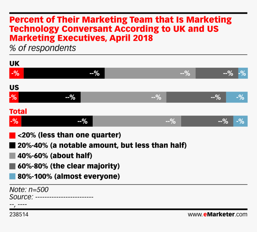 Screenshot, HD Png Download