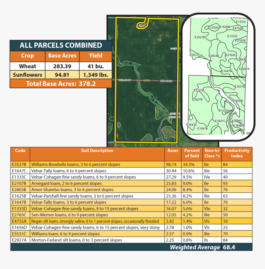 Screenshot, HD Png Download