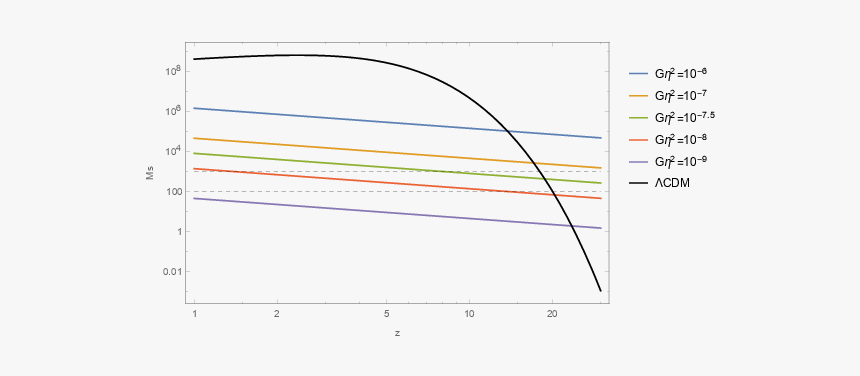 Diagram, HD Png Download