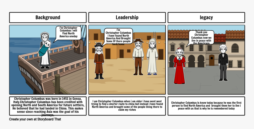 Ameryka Kiedyś I Dziś, HD Png Download