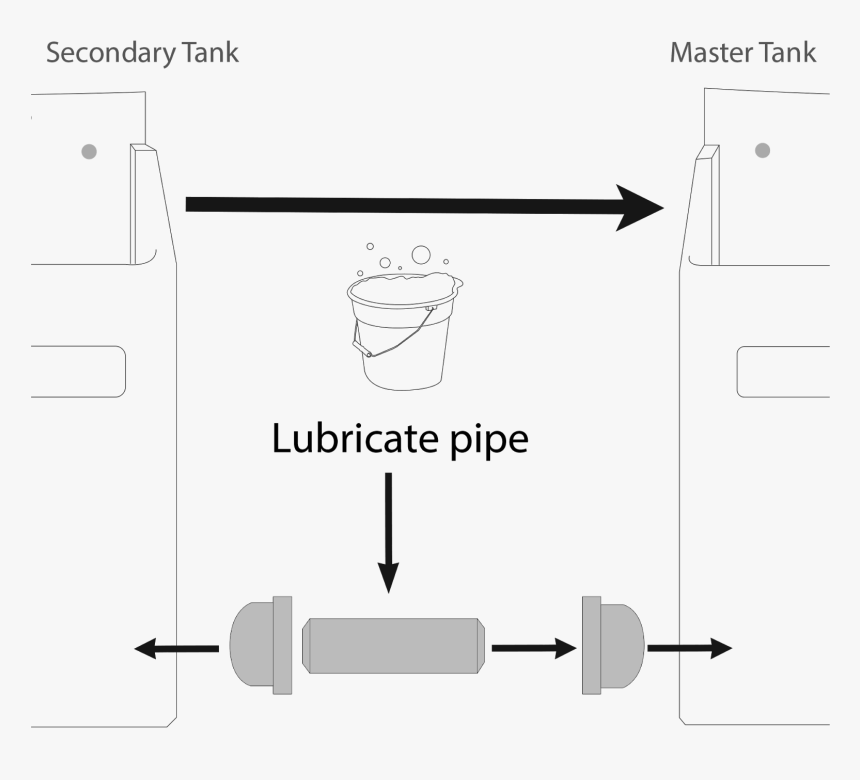 Diagram, HD Png Download