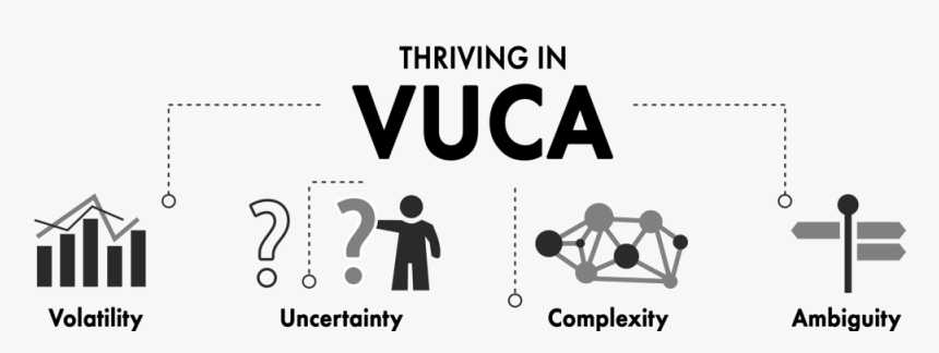 Thrivinginvuca - Vuca, HD Png Download