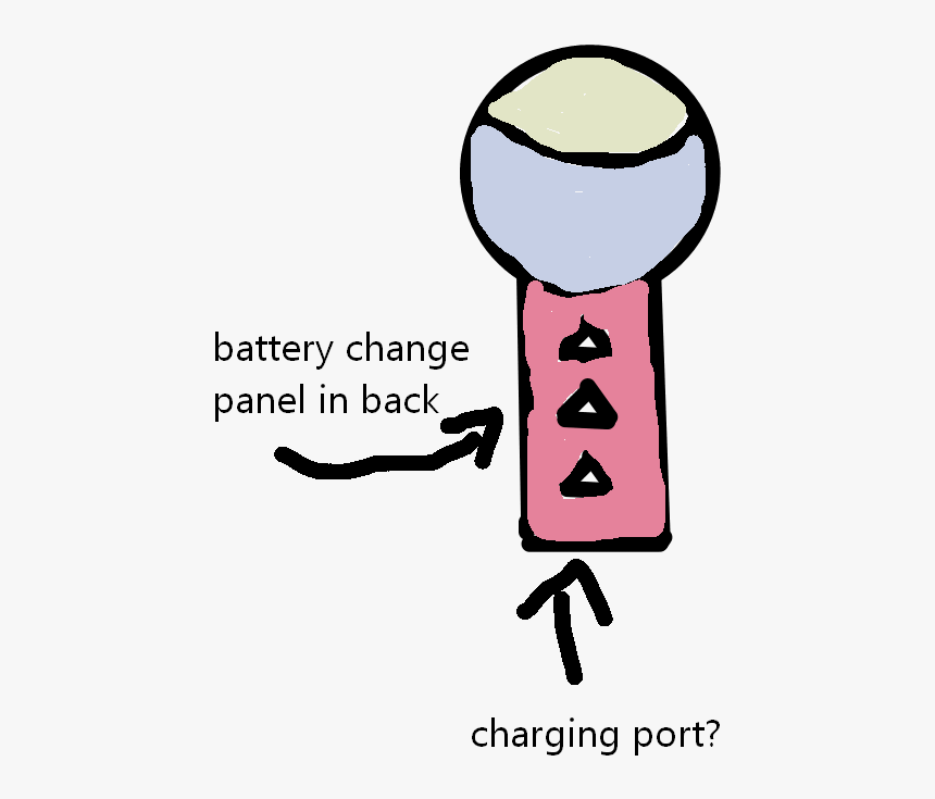 Clip Art, HD Png Download