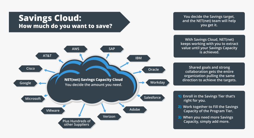 Screenshot, HD Png Download