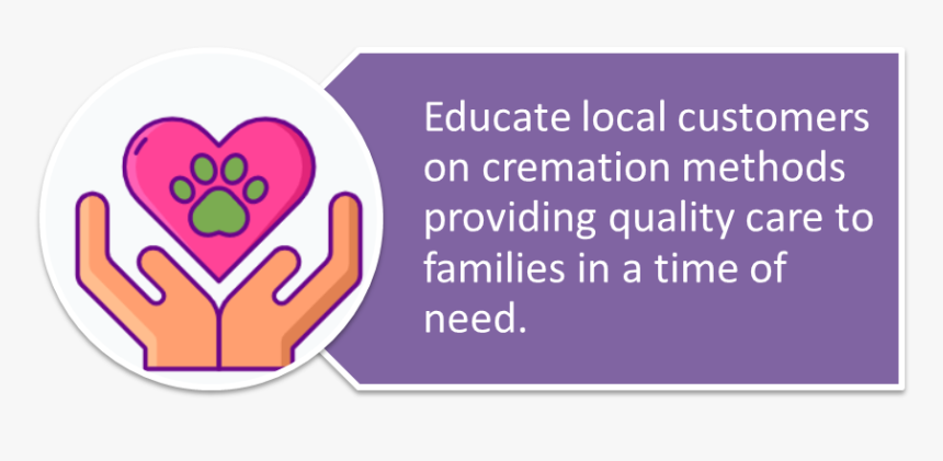 Call Out Box - Heart, HD Png Download