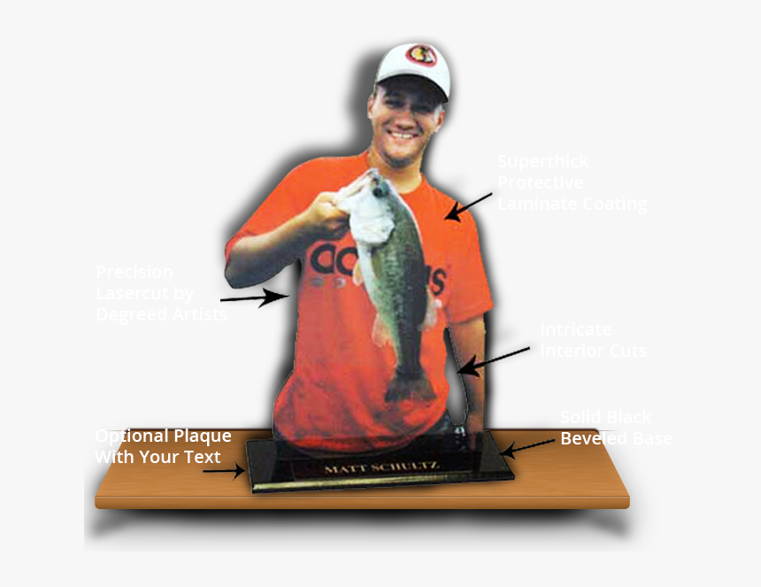 Fishing Lasertrophy Photo Cutout Showing Quality Of - Pull Fish Out Of Water, HD Png Download