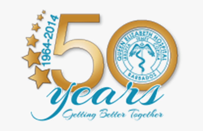 “90% Of Adults In America Experience “low Battery Anxiety” - Circle, HD Png Download