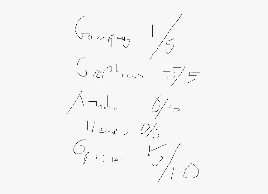 [​img] - Handwriting, HD Png Download