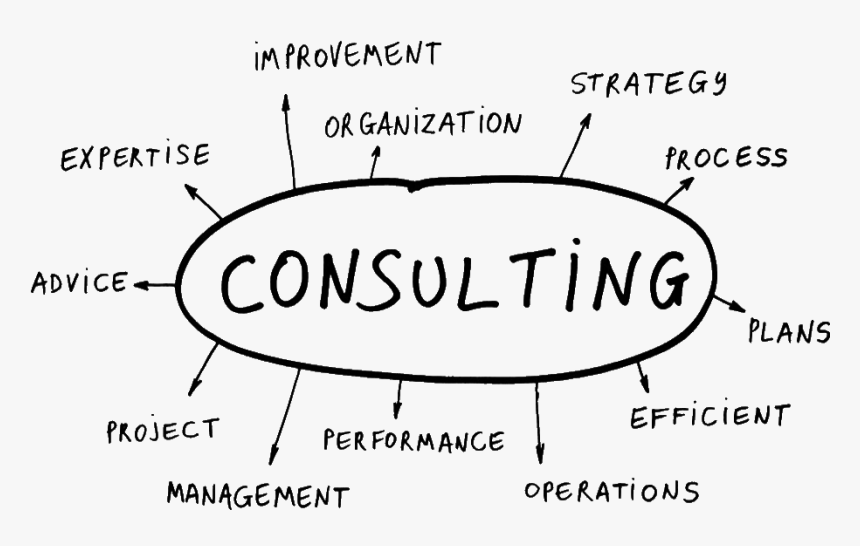 White Vignette Png , Png Download - Passive Income Ideas In India, Transparent Png