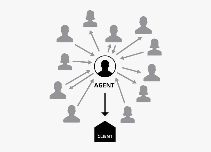 Old-model - Illustration, HD Png Download