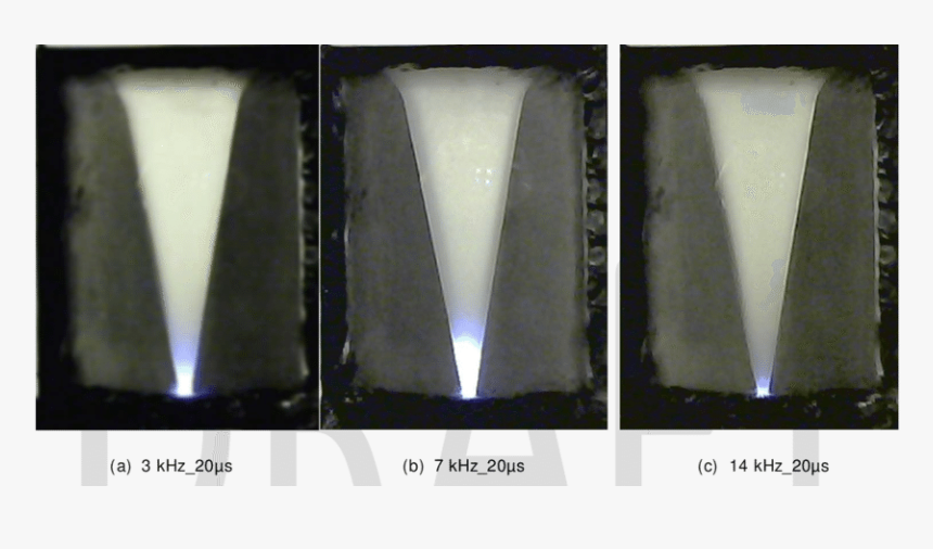 Discharge Of The Milli-scale Gliding Arc Reactor At - Formal Wear, HD Png Download