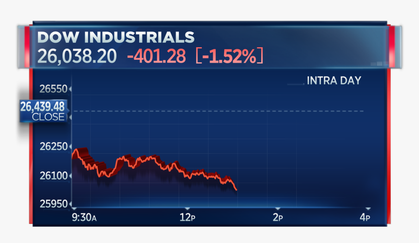 Screenshot, HD Png Download