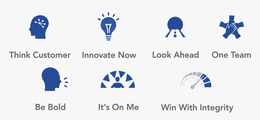 Graphic Design, HD Png Download