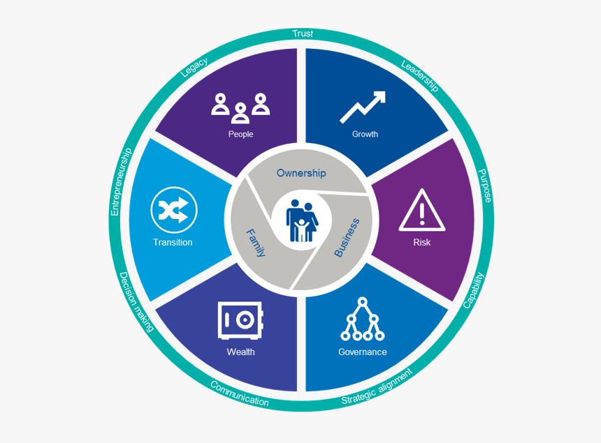 Landing Business Evolve - Hamilton Watches, HD Png Download