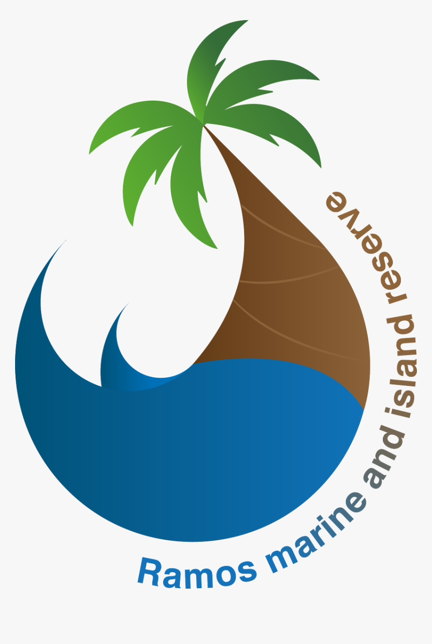 For The Protection Of Land And Marine Environment - Graphic Design, HD Png Download