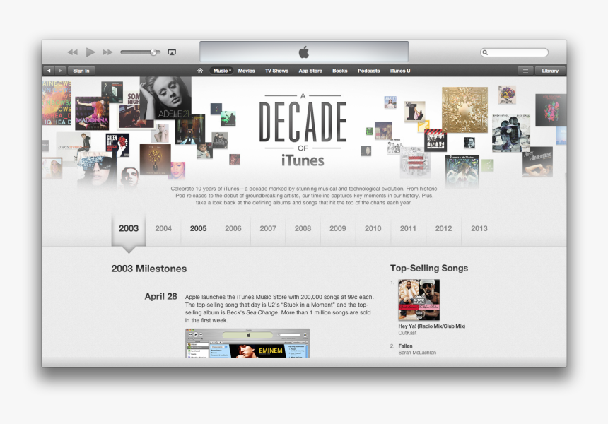 Itunes Timeline, HD Png Download
